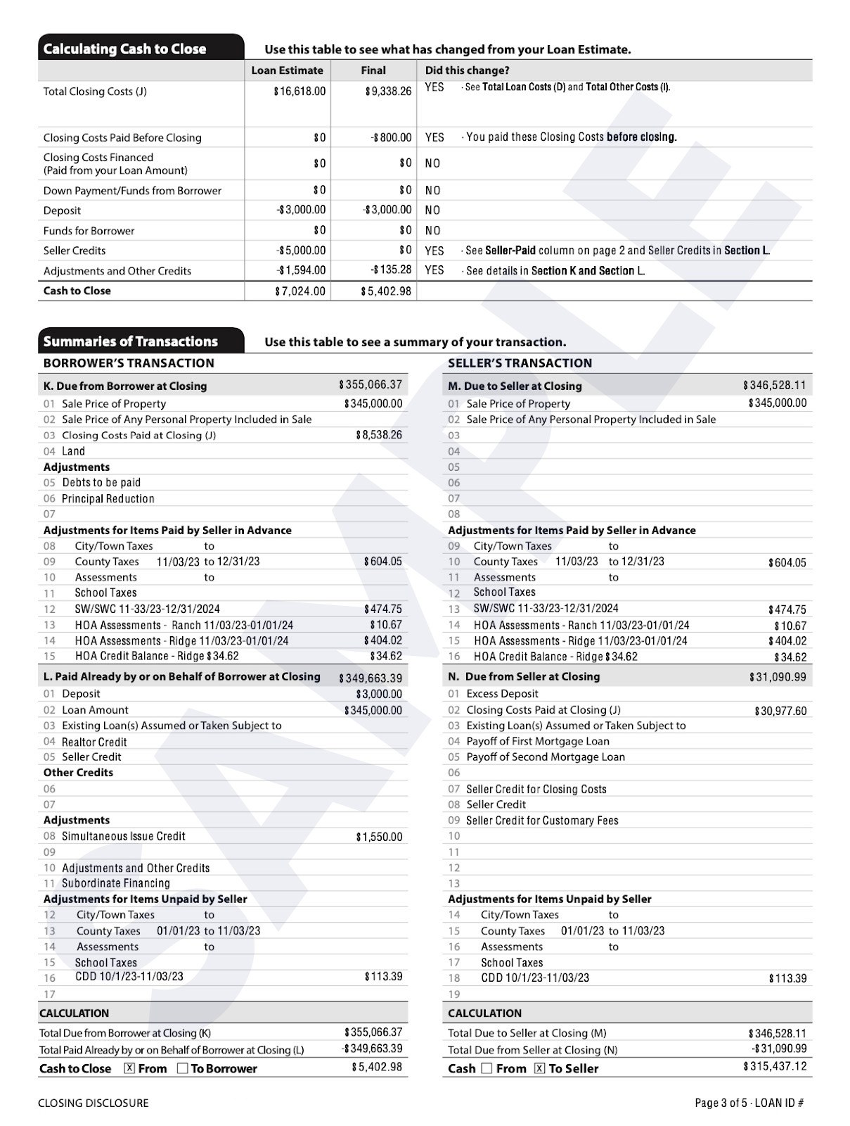 Closing Disclosure Example Page 3