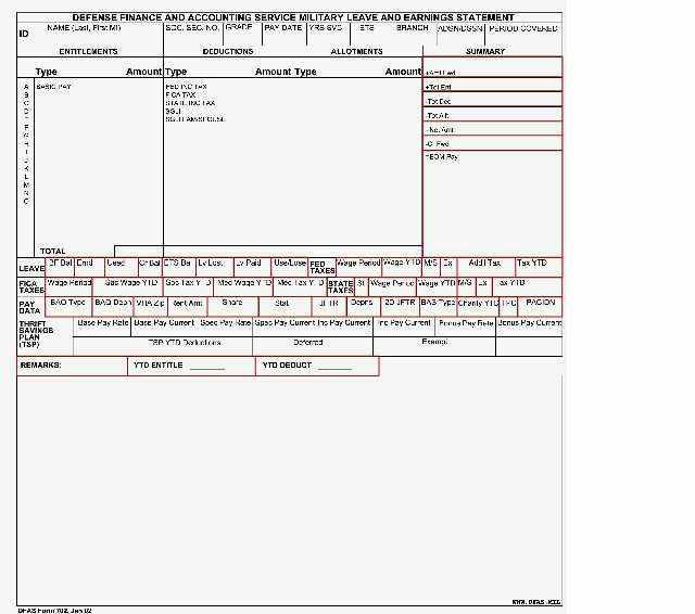 Leave and Earnings Statement example